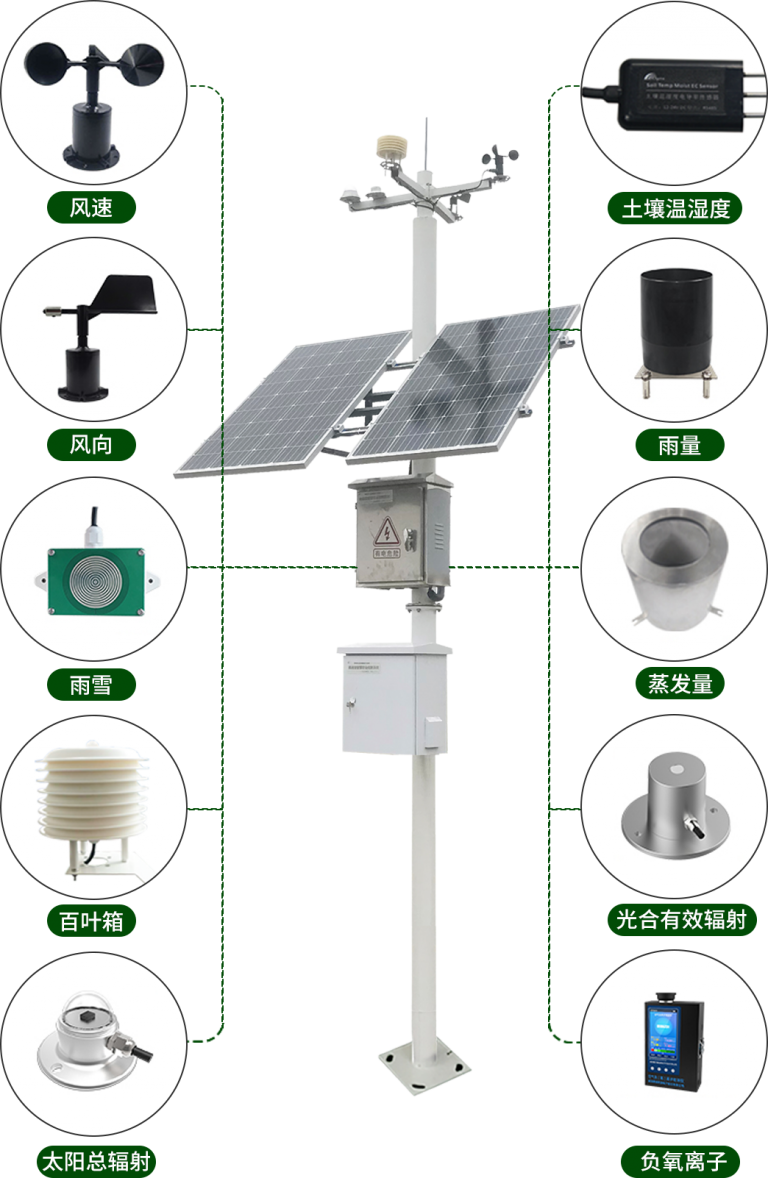 智能气象站